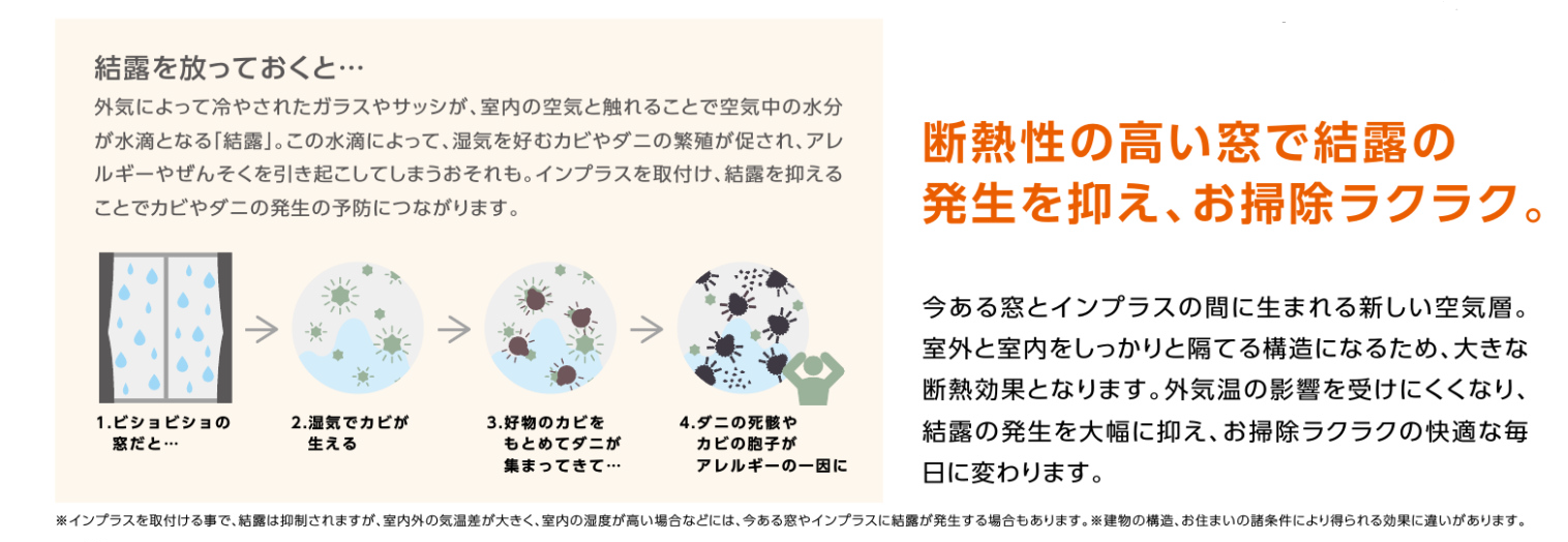 セイワ四日市店の補助金対象商品　結露ができやすい出窓に内窓を付けて快適に！の施工事例詳細写真1