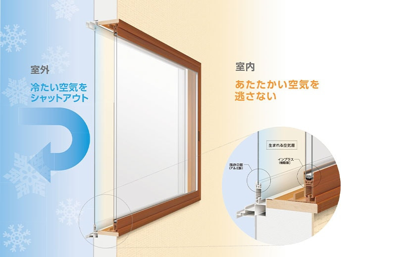 出雲トーヨー住器のもうすぐ終了　補助金を使って内窓を設置のお客さまの声の写真1