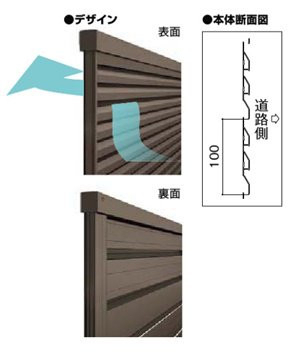 出雲トーヨー住器の目隠しフェンスを取付しましたのお客さまの声の写真1