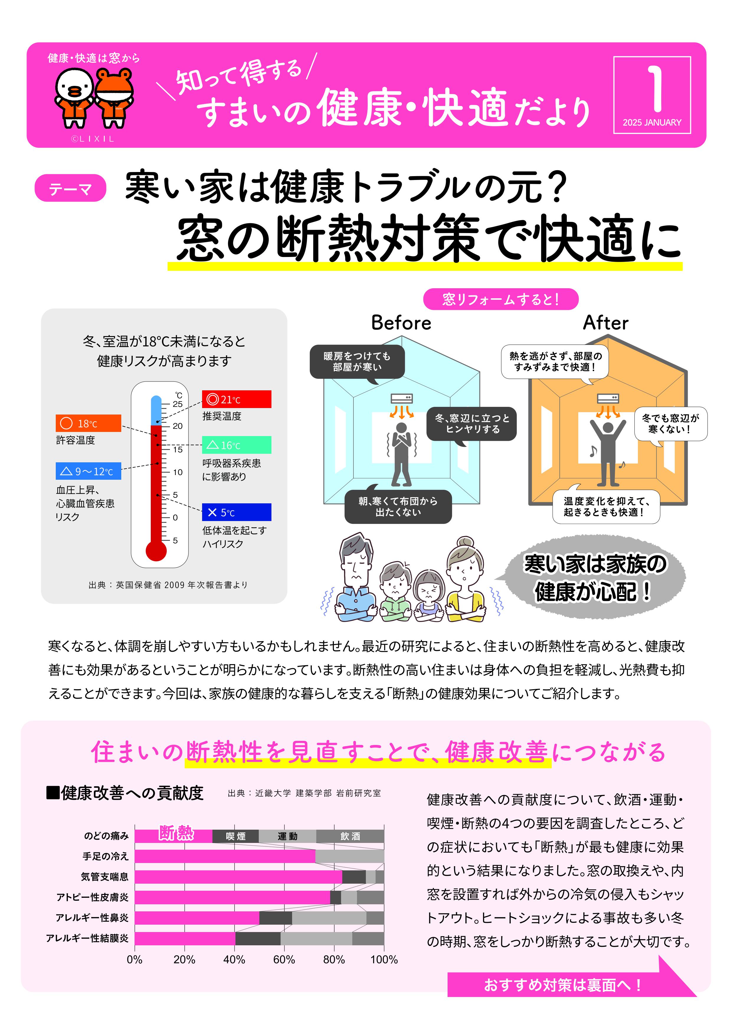 窓の断熱対策で快適に ダイワトーヨー住器のブログ 写真1