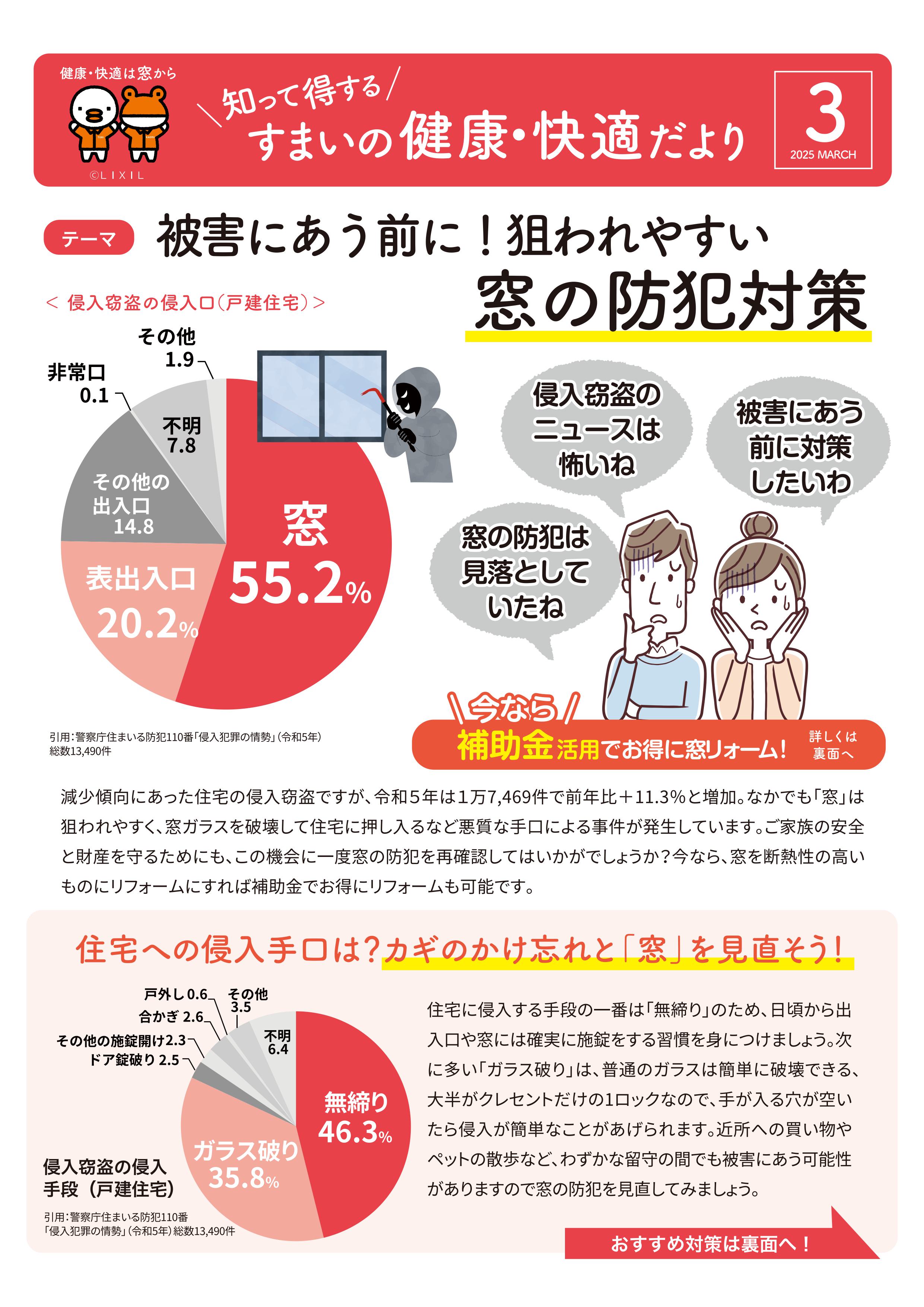 窓の防犯対策 ダイワトーヨー住器のブログ 写真1