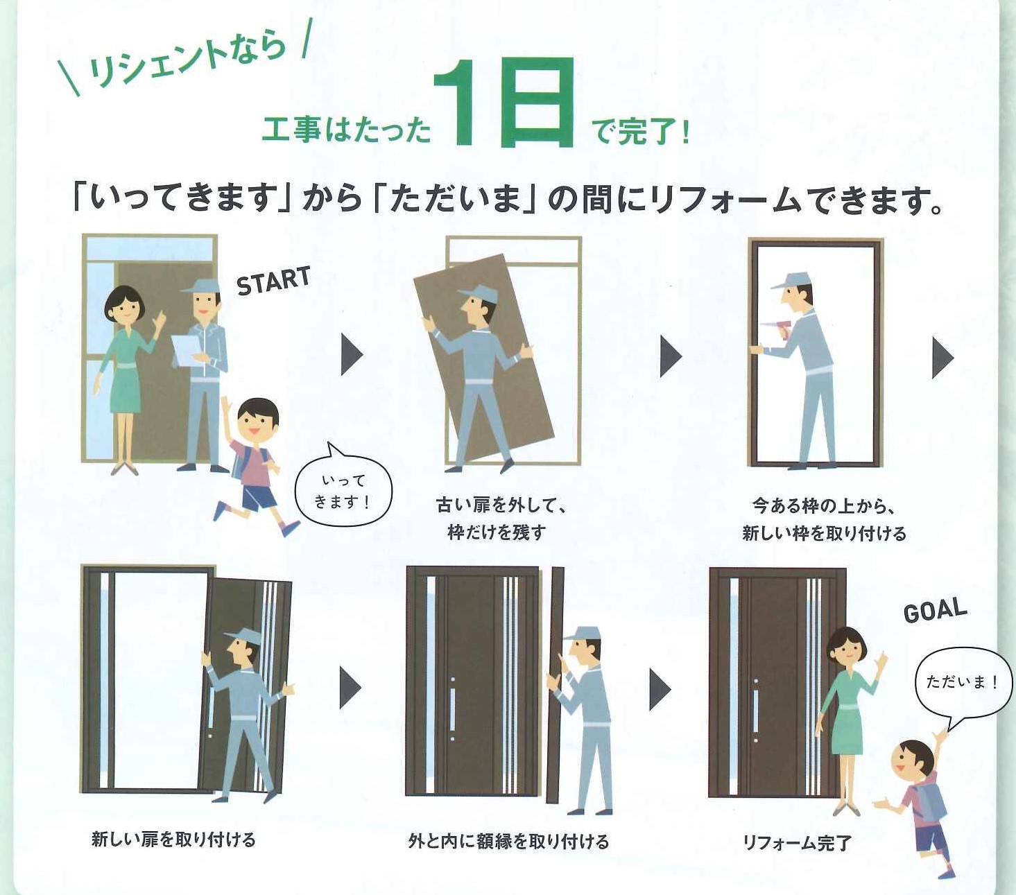 県南サッシトーヨー住器のカギを閉めたまま、換気が可能。玄関リフォーム・ＬＩＸＩＬ【リシェント採風】の施工事例詳細写真1