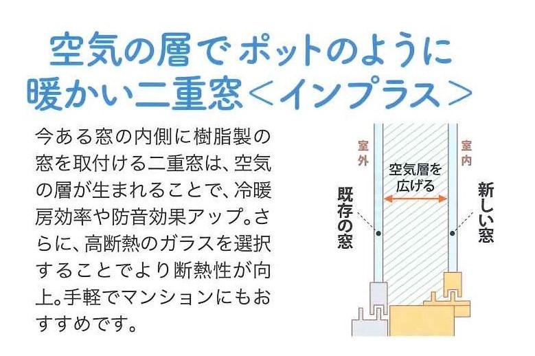 県南サッシトーヨー住器の近年値上がり傾向の電気代を節約するご提案。住宅省エネ2024キャンペーンで窓リフォームしませんか？の施工事例詳細写真1