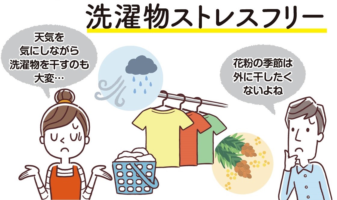 大平トーヨー住器の【栃木市】サンルームでお天気を気にせず快適空間！の施工事例詳細写真1