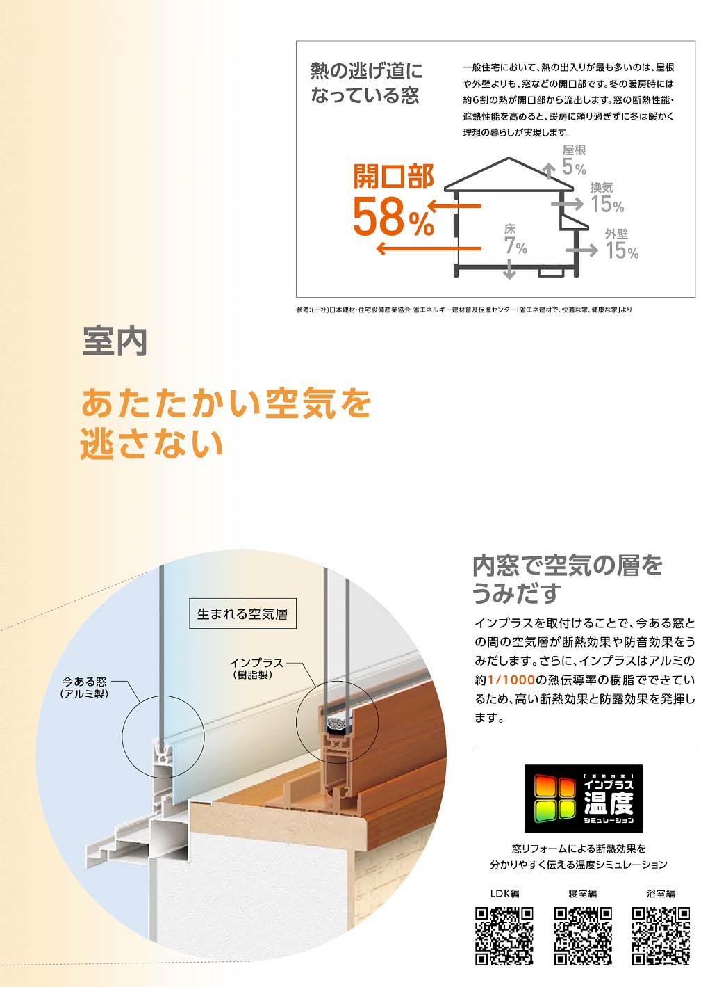 大平トーヨー住器の【小山市】結露や寒さ対策には内窓設置が有効です！！の施工事例詳細写真2