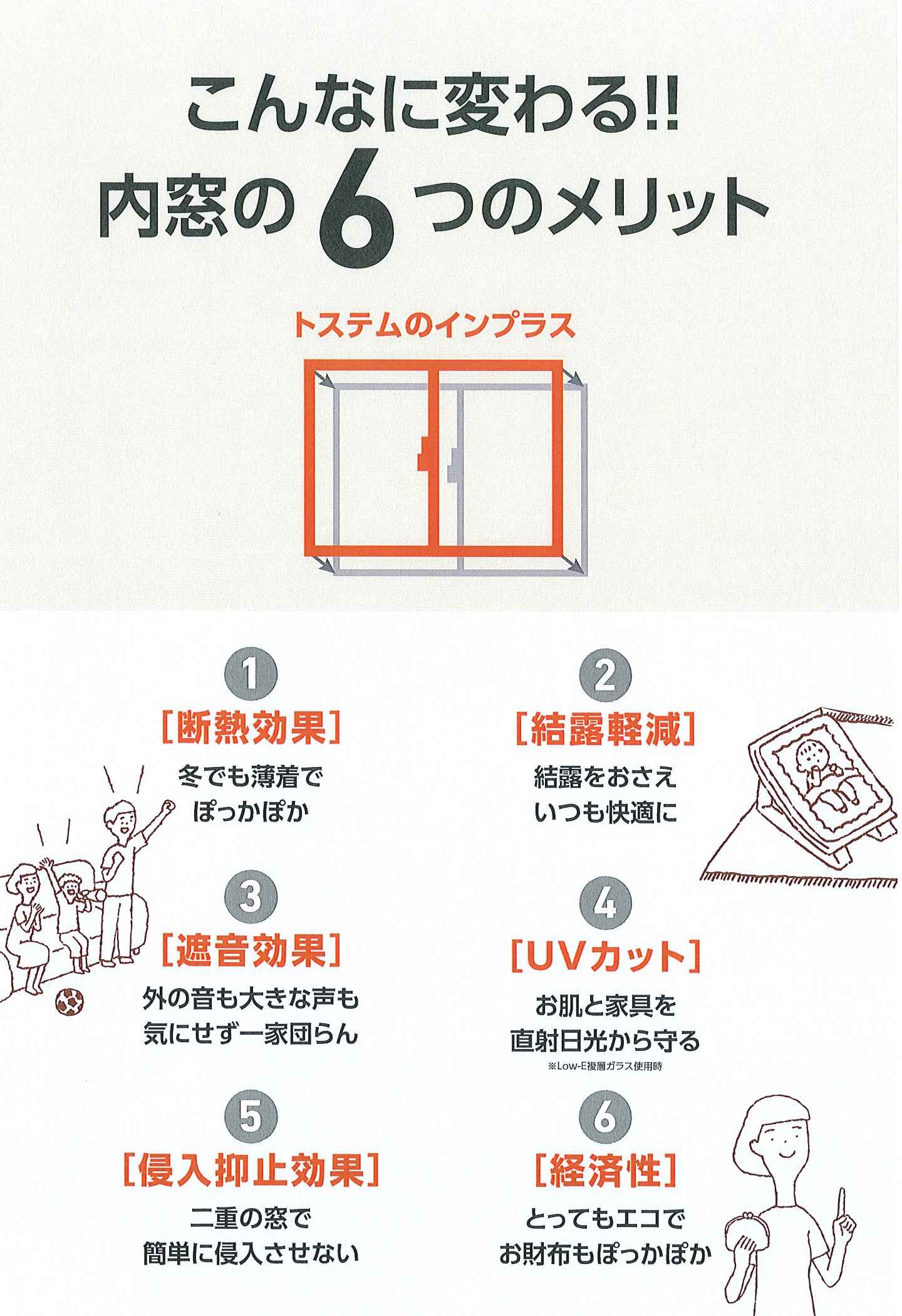 大平トーヨー住器の【足利市】補助金活用でお家丸ごと断熱アップ！の施工事例詳細写真2