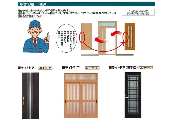 大平トーヨー住器の【小山市】玄関ドア、本体のみの交換も可能ですの施工事例詳細写真1