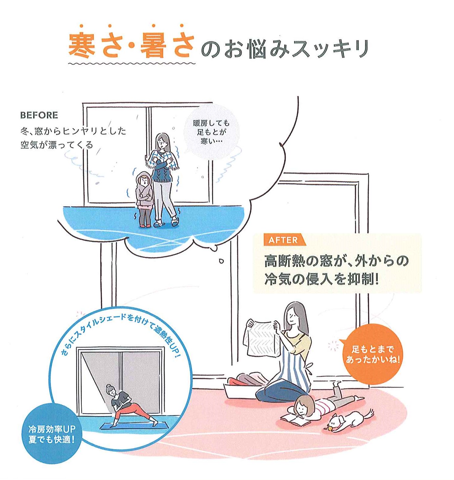 大平トーヨー住器の【佐野市】北面の窓を断熱サッシへ一斉交換！の施工事例詳細写真7