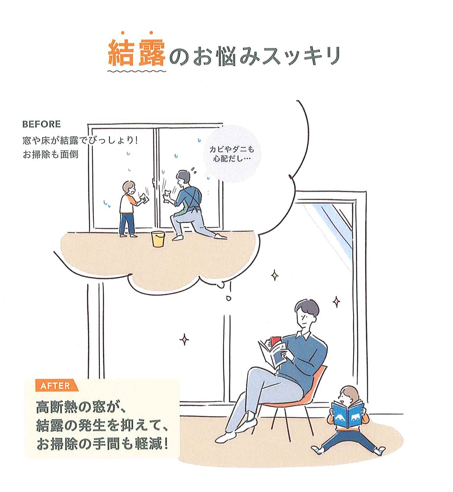 大平トーヨー住器の【佐野市】北面の窓を断熱サッシへ一斉交換！の施工事例詳細写真3