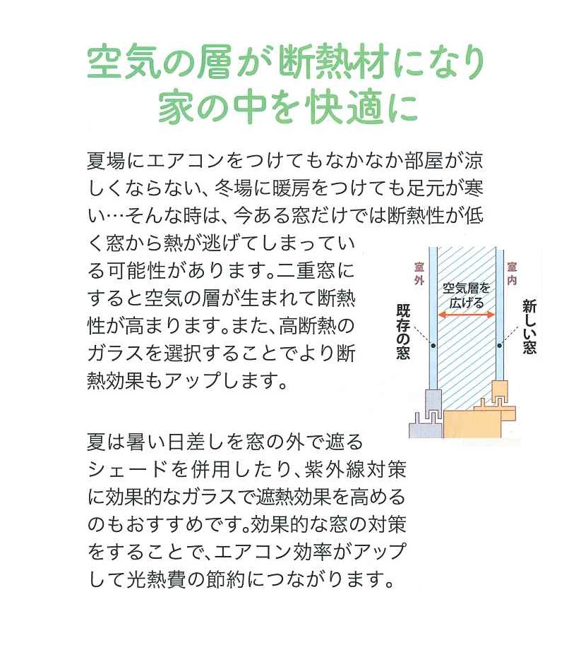 大平トーヨー住器の【小山市】補助金対象！内窓設置で光熱費削減！！の施工事例詳細写真2