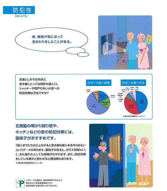 大平トーヨー住器の【佐野市】防犯対策に面格子の取り付け・・・の施工事例詳細写真1