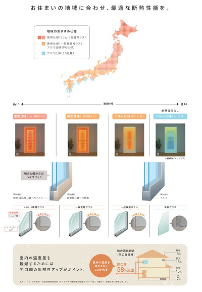 大平トーヨー住器の【佐野市】勝手口ドアから光と風を採り込むの施工事例詳細写真3