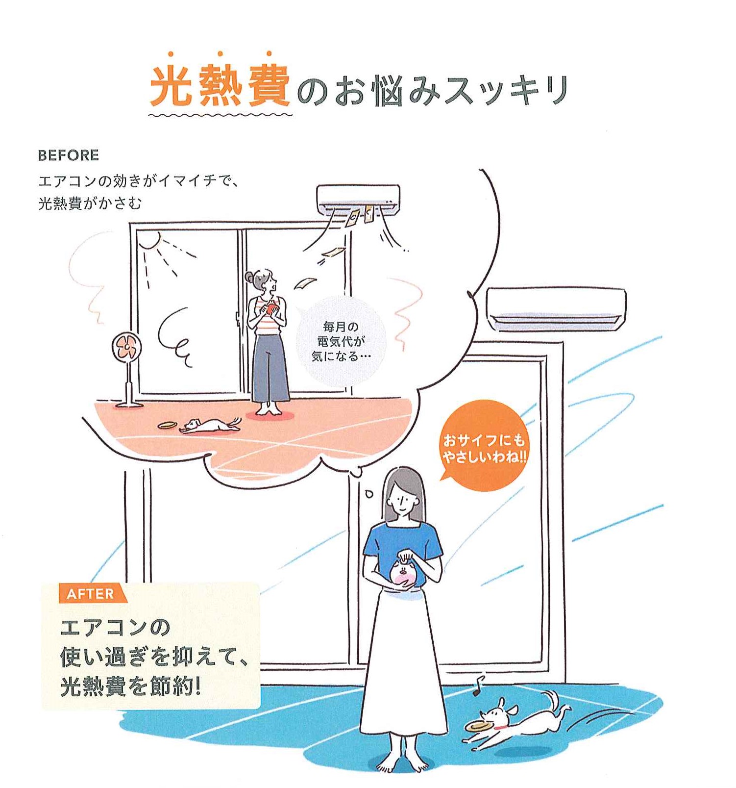 大平トーヨー住器の【佐野市】寒いリビングをたった1日で快適に～の施工事例詳細写真7