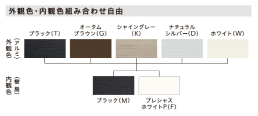 【補助金】外窓とは？～2024年先進的窓リノベ事業版～ MADOORのブログ 写真4