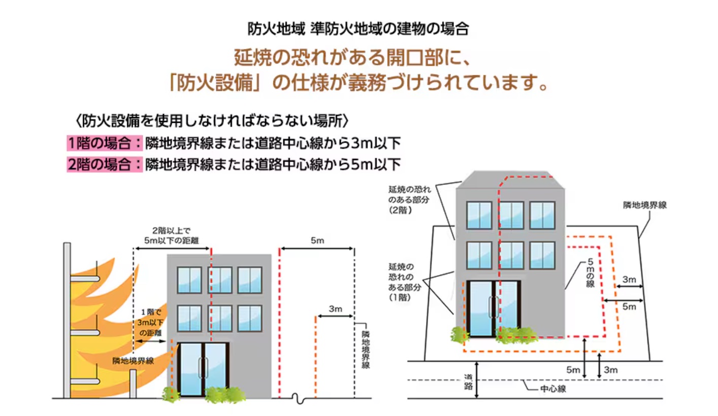 MADOORの【品川区】実は１DAY玄関ドアにも防火戸あります！（リシェント玄関ドア）の施工事例詳細写真1