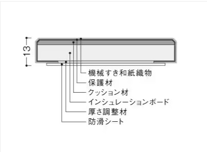 フローリングに置くだけ！アクセント畳 MADOORのブログ 写真3