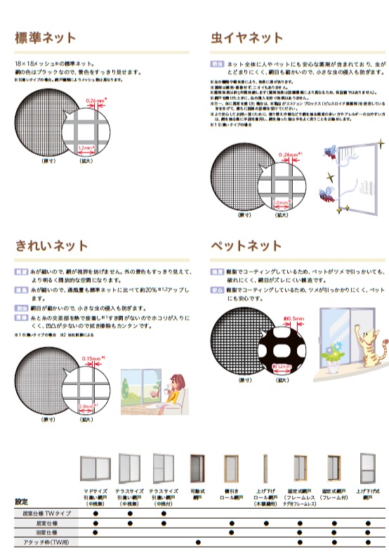 MADOORの【品川区】防犯対策にも！窓を閉めたまま換気ができる換気窓タイプ🌬（取替窓リプラスマンション用）の施工事例詳細写真7