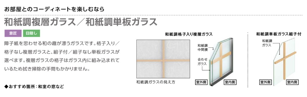 MADOORの【世田谷区】和室にお勧めの和紙調インプラスも補助金対象です👛（内窓インプラス）の施工事例詳細写真1