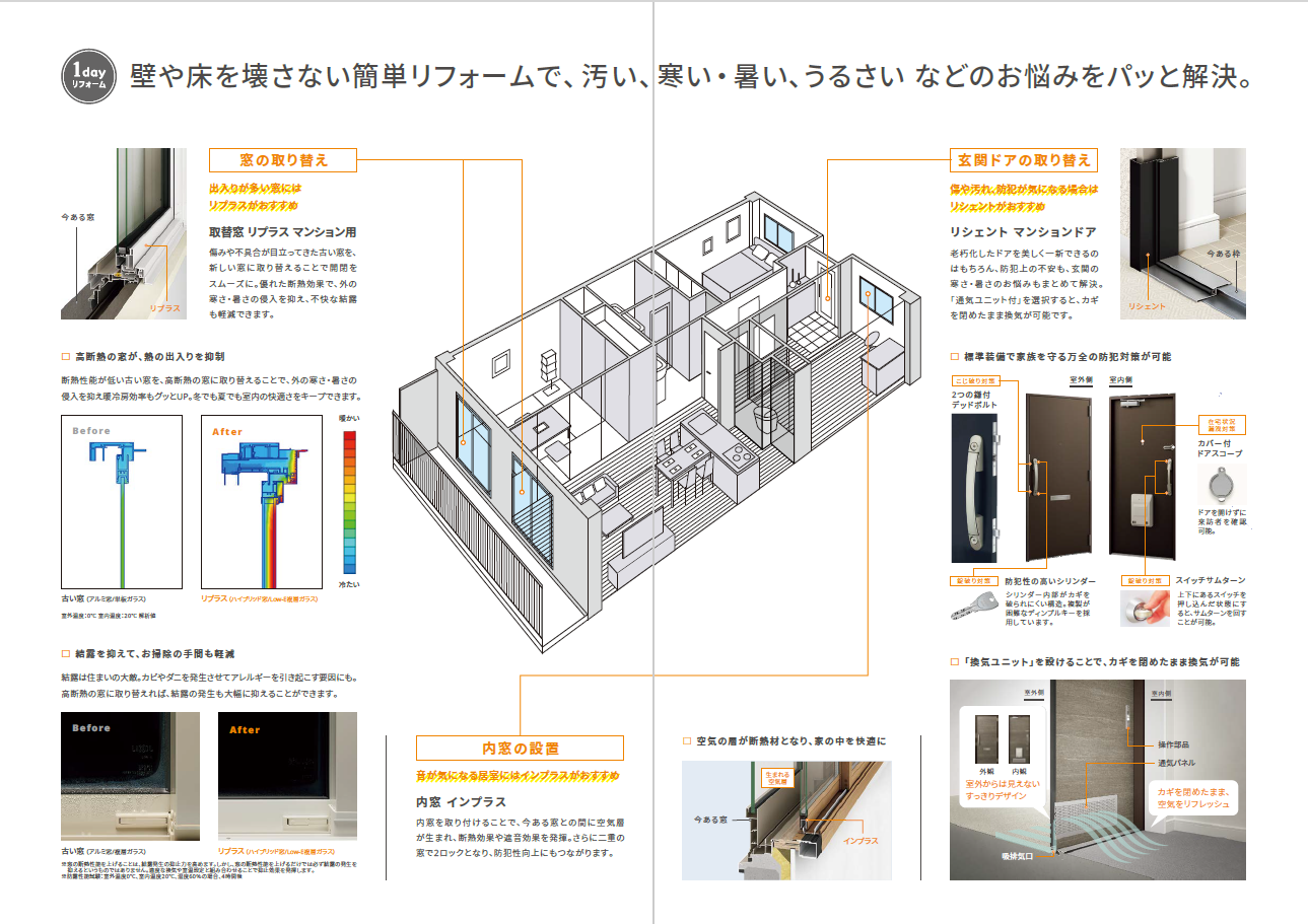 【補助金】マンションリフォームについて MADOORのブログ 写真2