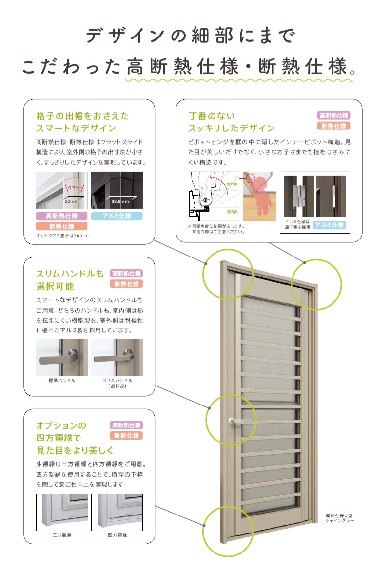 MADOORの【大田区】古くなった勝手口交換（リシェント勝手口ドア）の施工事例詳細写真1