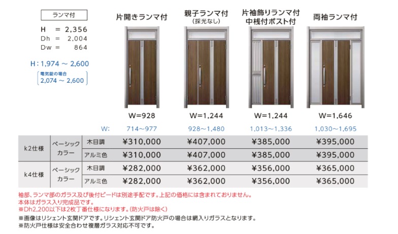 MADOORの【練馬区】玄関表面の塗装が剥げてきてしまったため交換🚪（玄関ドアリシェント）の施工事例詳細写真2