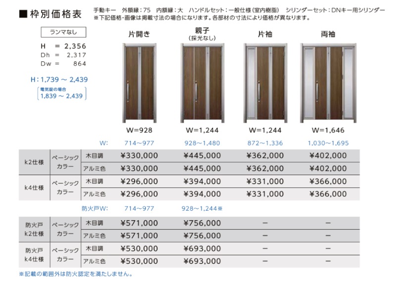 MADOORの【練馬区】玄関表面の塗装が剥げてきてしまったため交換🚪（玄関ドアリシェント）の施工事例詳細写真1