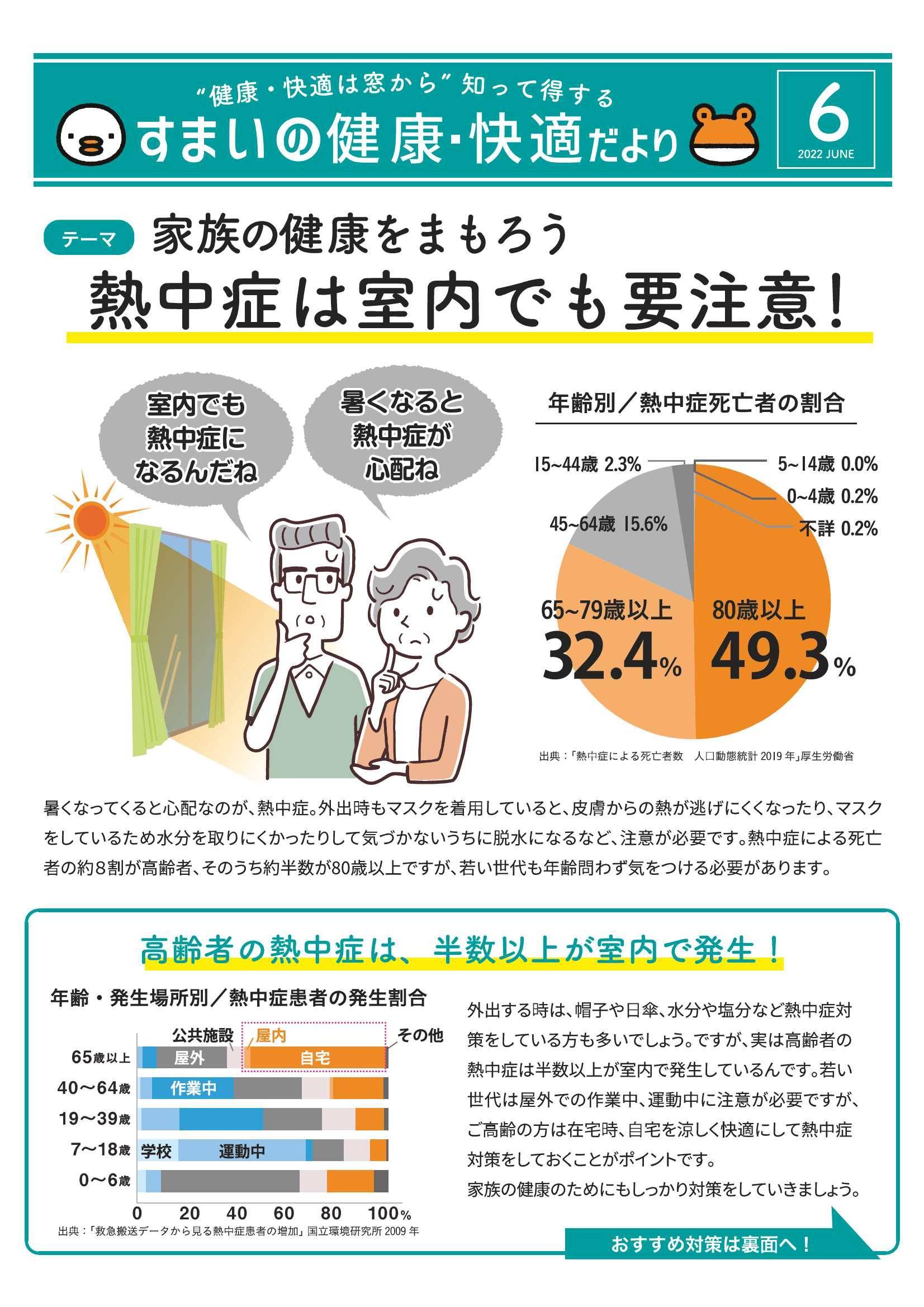 住まいの健康・快適だより６月号 KENSOのイベントキャンペーン 写真1