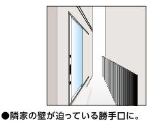 上廣トーヨー住器 E＆Rプロの長年の悩みとおさらば　勝手口引戸ガゼリアＮエアスライド【福岡市】の施工事例詳細写真2