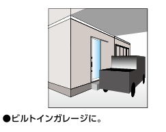 上廣トーヨー住器 E＆Rプロの長年の悩みとおさらば　勝手口引戸ガゼリアＮエアスライド【福岡市】の施工事例詳細写真5