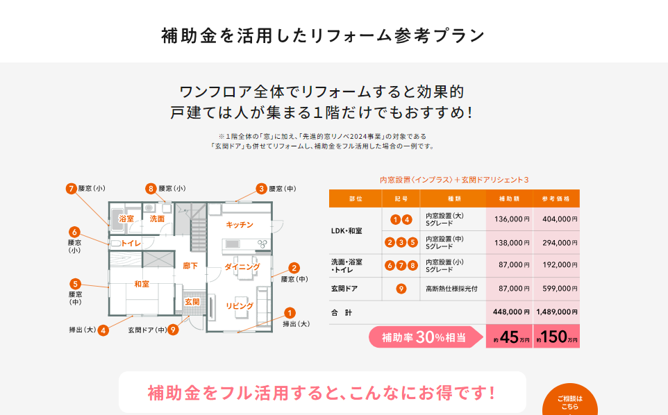 夏こそ断熱　　 上廣トーヨー住器 E＆Rプロのブログ 写真5