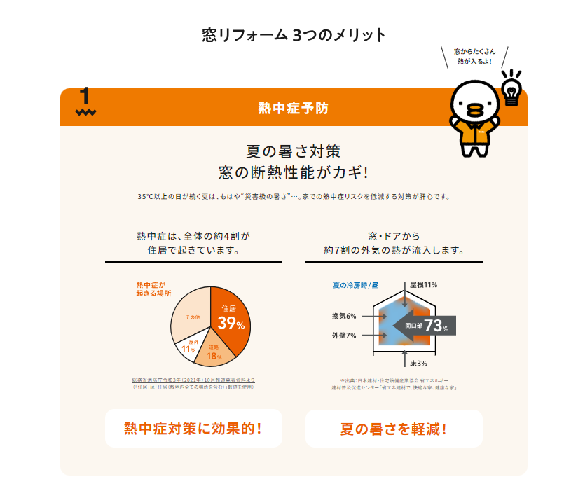 夏こそ断熱　　 上廣トーヨー住器 E＆Rプロのブログ 写真2