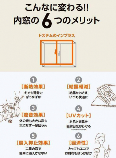 諫早トーヨーの内窓がもたらす大きな変化。内窓「インプラス」で快適空間に。施工事例写真1