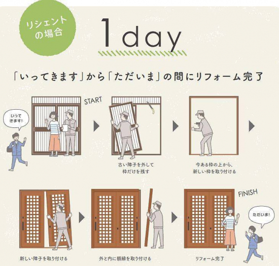 諫早トーヨーの素敵に大変身✨　壁を壊さずに、玄関引戸を1日でリフォーム　「リシェント」施工事例写真1