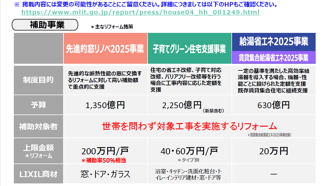 【必見！超大型補助金】住宅補助金の最新情報をお届け！ 城南ケンソーのイベントキャンペーン 写真1