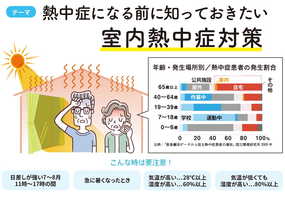 住まいの健康快適だより6月号 湖西トーヨー住器のブログ 写真2