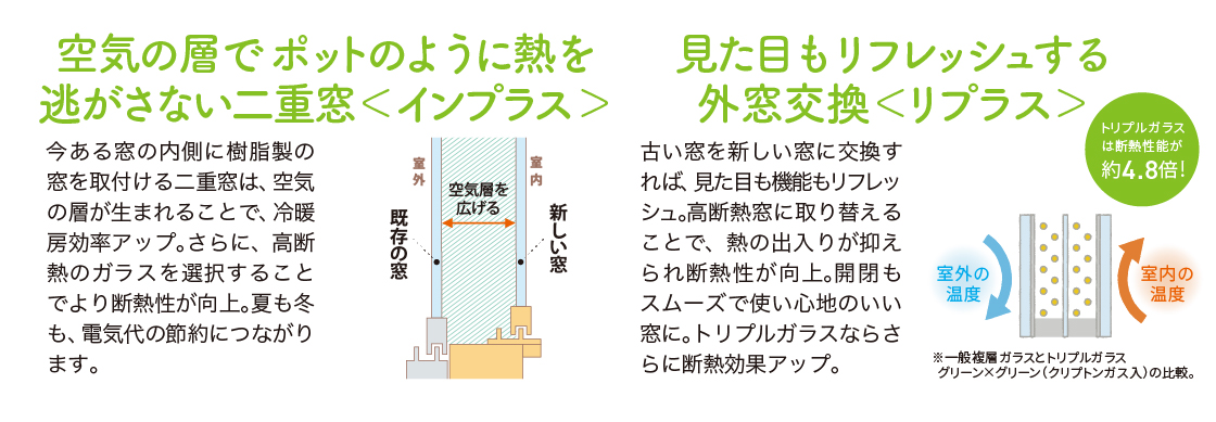 すまいの健康・快適だより10月号 湖西トーヨー住器のブログ 写真5