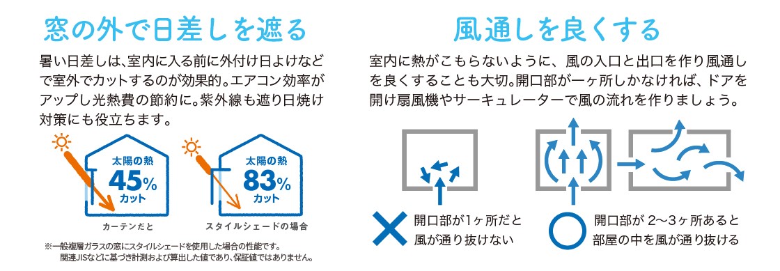 住まいの健康快適だより6月号 湖西トーヨー住器のブログ 写真5