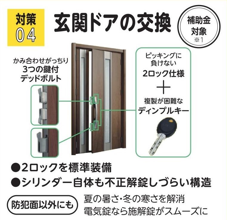 【効果的な対策を】関東一円において住宅押し入り強盗が多発しています！！ 粕谷のブログ 写真6