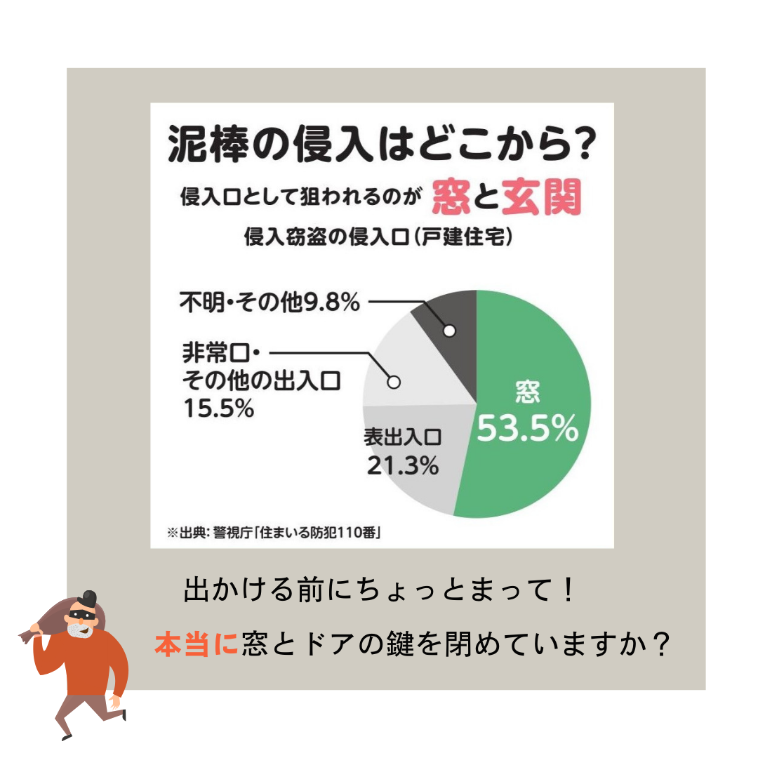 １０月から３月は、泥棒にご注意を！！！ 粕谷のブログ 写真4