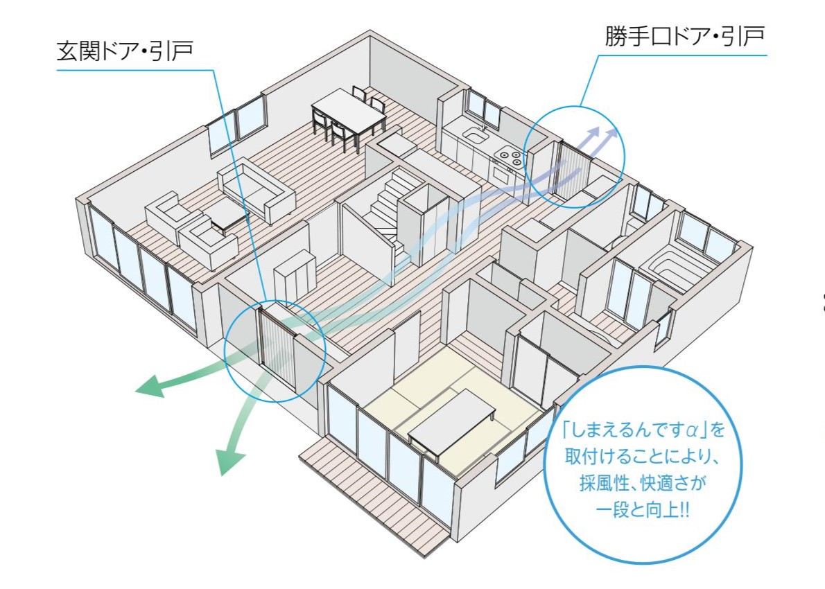 【しまえるんですα】玄関網戸を取付けるメリットとデメリット 粕谷のブログ 写真8