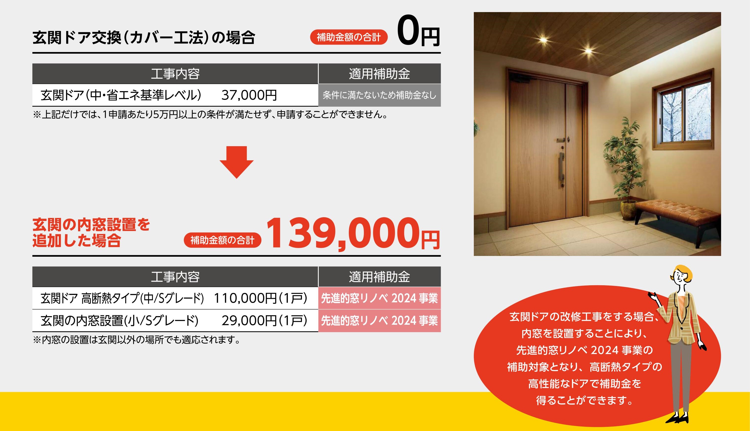 締切迫る！先進的窓リノベ2024事業の補助金で窓リフォームしましょう 粕谷のブログ 写真18