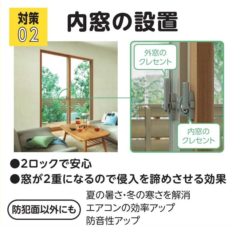 住まいの防犯対策していますか？窓ガラスを割って住宅に侵入する侵入窃盗事件が増えています！ 粕谷のブログ 写真3