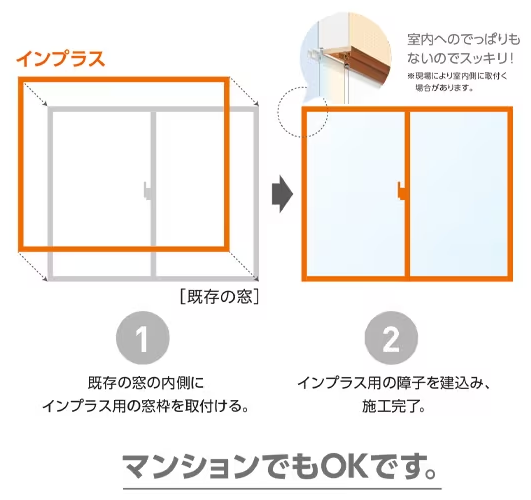 粕谷の茨城県古河市【先進的窓リノベ2024】起床時のトイレが危険！内窓設置でヒートショックリスクを軽減の施工事例詳細写真5