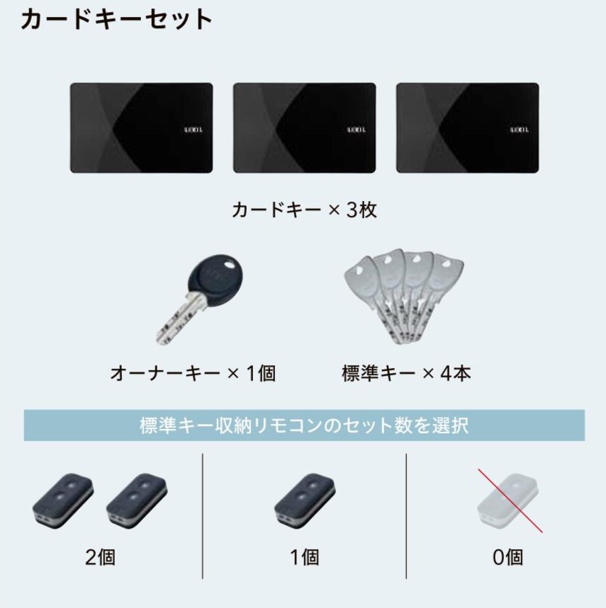 粕谷の栃木県野木町【玄関ドアリフォーム】カギを取り出さなくていいからラクラク！ボタンでピッと施解錠！の施工事例詳細写真9