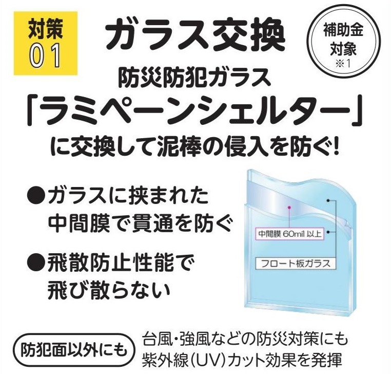 【効果的な対策を】関東一円において住宅押し入り強盗が多発しています！！ 粕谷のブログ 写真2