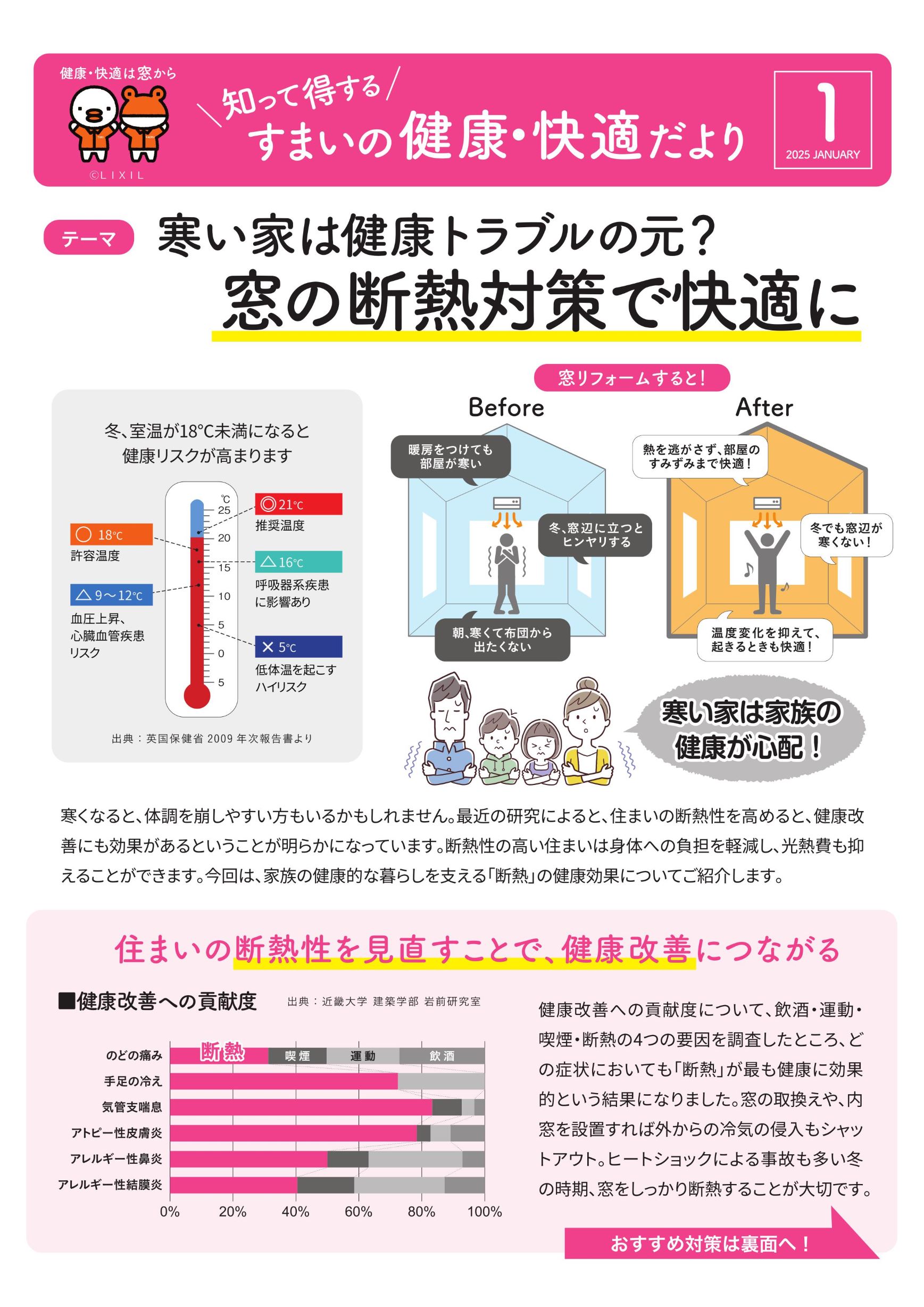 【住まいの健康・快適だより１月号】寒い家は健康トラブルの元？窓の断熱対策で快適に 粕谷のブログ 写真1