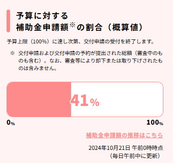 粕谷の栃木県野木町【先進的窓リノベ2024】内窓設置で騒音のお悩みを解決しました！の施工事例詳細写真2