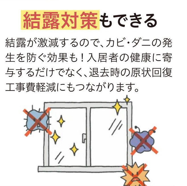 粕谷の【先進的窓リノベ2024】賃貸集合住宅の窓を断熱リフォームしましたの施工事例詳細写真3