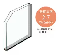 粕谷の栃木県野木町【子育てエコホーム支援事業】単板ガラスをLow-E複層ガラスに交換しましたの施工事例詳細写真2