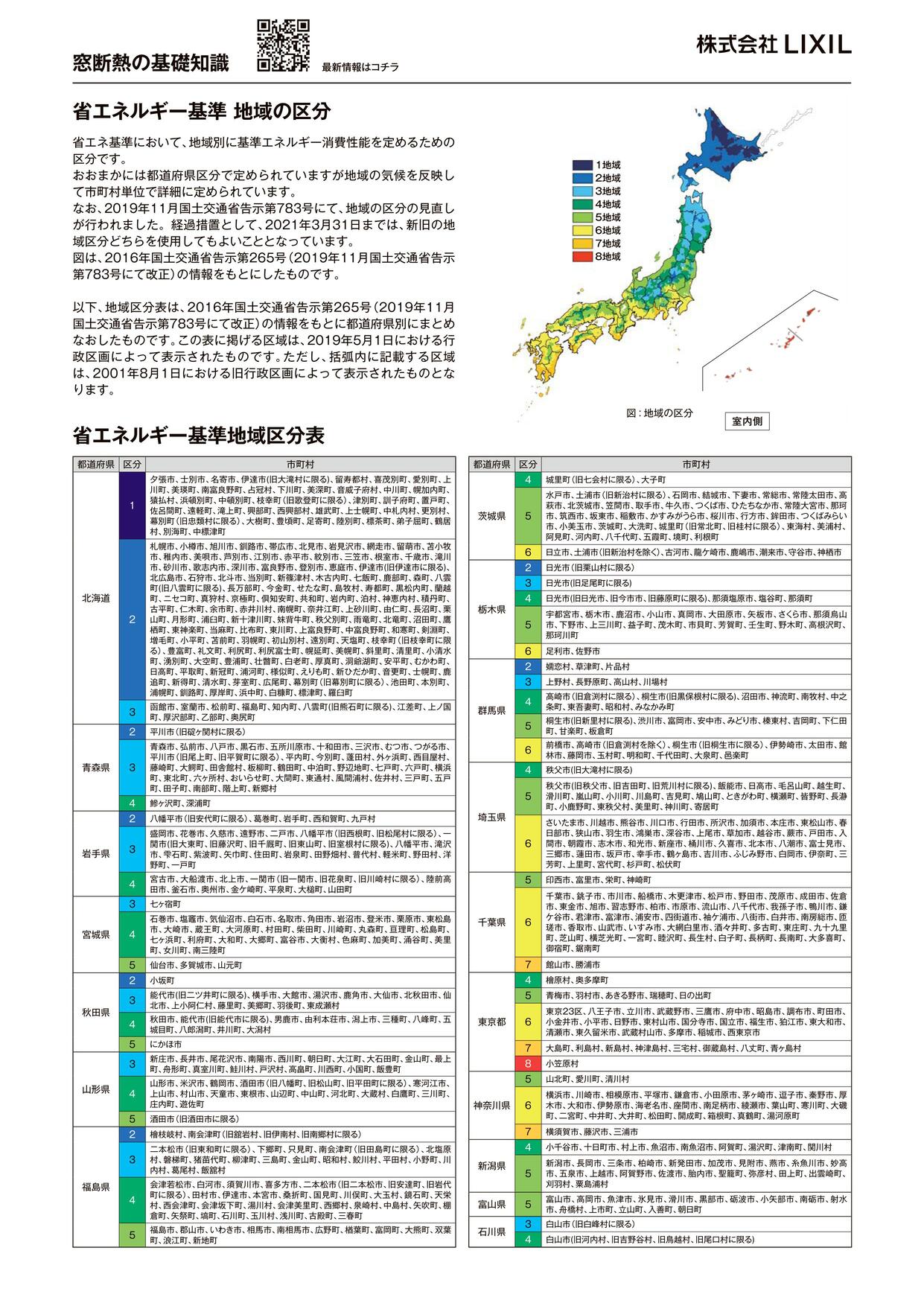 【住宅省エネ2024キャンペーン】省エネ地域区分一覧表 粕谷のブログ 写真1